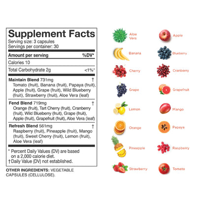 Fruits & Veggies